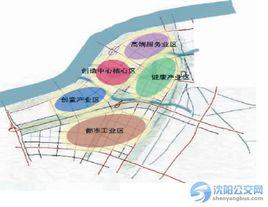 藍海經濟 藍海經濟