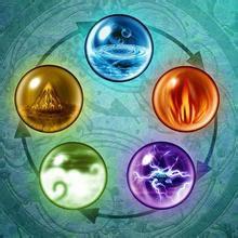 五靈[仙劍奇俠傳中的五靈戰鬥系統]