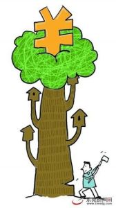 支柱產業 支柱產業