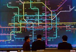 新北京交通體系 新北京交通體系