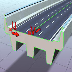歸化法放樣 歸化法放樣