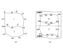 圖2 界址點的編號