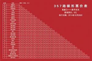 357路下行梯形票價表