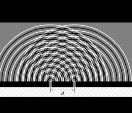 楊氏雙縫干涉 楊氏雙縫干涉