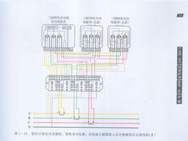 電能計量裝置接線圖集 電能計量裝置接線圖集