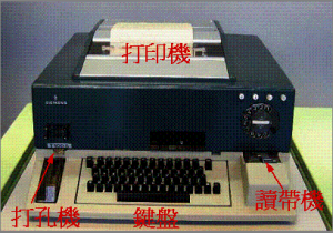 圖1: 西門子T100S 電傳打字機