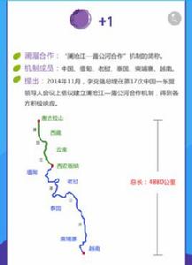 瀾湄六國 瀾湄六國