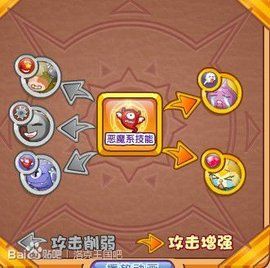 龍之波動 龍之波動