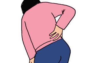 渾身酸痛 渾身酸痛