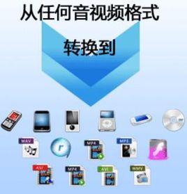 狐窩視頻轉換器 狐窩視頻轉換器