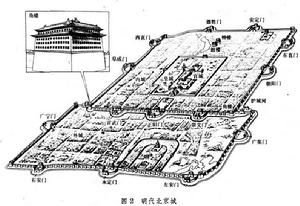 （圖）瓮城