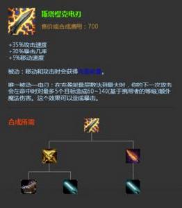 斯塔緹克電刃 斯塔緹克電刃