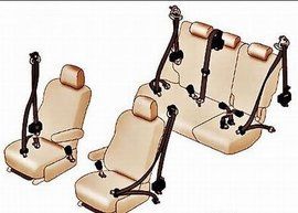 汽車安全配置 汽車安全配置