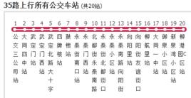 大同公交35路 大同公交35路