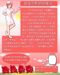 獻血會影響健康嗎