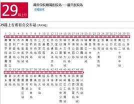 莆田公交29路 莆田公交29路