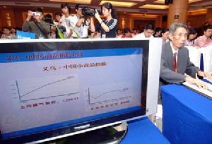 義烏·中國小商品指數