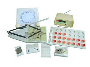 練習效應 練習效應