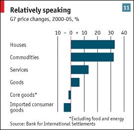 通貨膨脹目標制