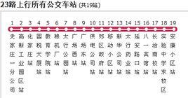 長治公交23路 長治公交23路