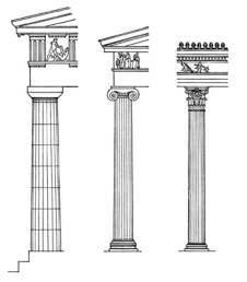 古希臘柱式