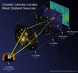 哈奇森效應 哈奇森效應