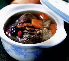 黃芪紅棗鱔魚湯 黃芪紅棗鱔魚湯