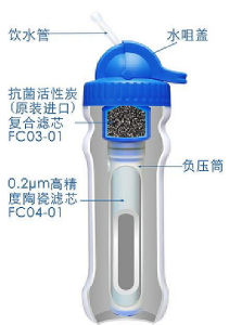 戶外淨水器結構