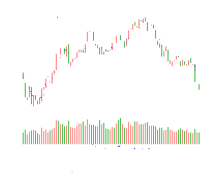 榮安集團股份有限公司 榮安集團股份有限公司