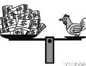 惡性通貨膨脹 惡性通貨膨脹