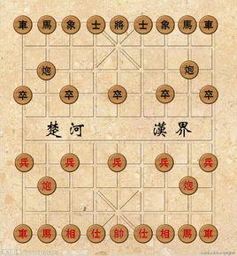 世界象棋錦標賽