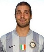 Enrico Alfonso Enrico Alfonso