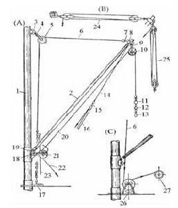 輕型吊桿 輕型吊桿