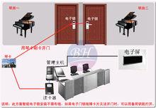 系統流程管理圖