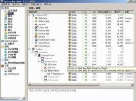 system[病毒進程]