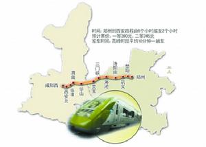 2月1日14時，鄭州鐵路局管轄範圍內各客運車站和火車票代售處開始出售鄭西高鐵車票。廣大旅客可通過撥打95105105統一訂票電話預定車票。2月6日11時25分，G2003次列車將作為鄭西高鐵鄭州首發列車。