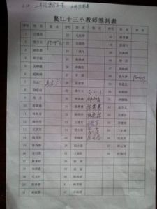 數學素養 數學素養