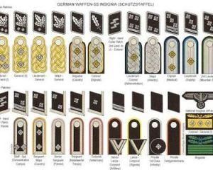 二戰德國軍銜 二戰德國軍銜