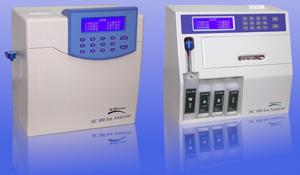 航創HC-800，硝酸根、氟、PH分析儀