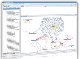 zest[計算機套用]
