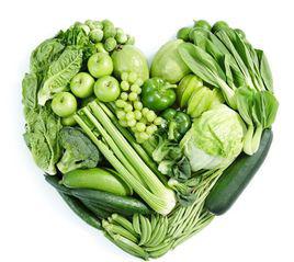 低碳飲食 低碳飲食