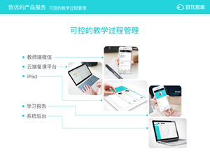 致優教育iPad教學過程管理