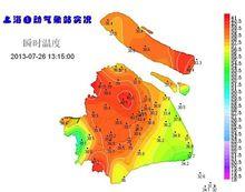 上海氣溫示意圖