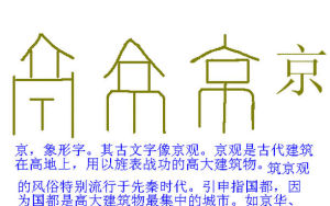 象形字京