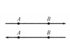 有向直線 有向直線