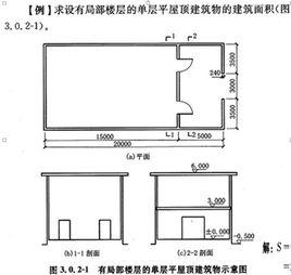 剖切符號 剖切符號