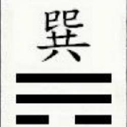 巽[漢語漢字]