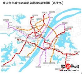 交通網路規劃 交通網路規劃