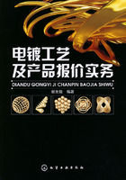 電鍍工藝及產品報價實務 電鍍工藝及產品報價實務