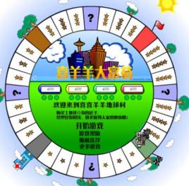 喜羊羊大富翁 喜羊羊大富翁